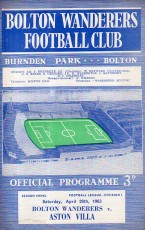 Bolton Wanderers v Aston Villa