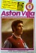 Aston Villa v Birmingham City