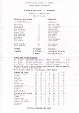 Brighton & Hove Albion v Wimbledon