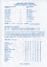 Brighton & Hove Albion v Oxford United