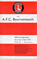 Charlton Athletic vs Bournemouth