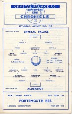 Crystal Palace v Aldershot Town
