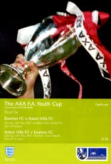 Everton v Aston Villa