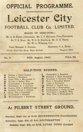 Leicester City v Fulham