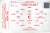 Manchester United v Blackpool