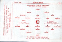 Manchester United v Blackburn Rovers