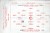 Manchester United v Bolton Wanderers