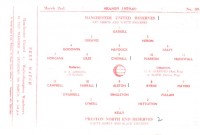 Manchester United v Preston North End
