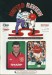 Manchester United v Aston Villa