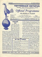 Tottenham Hotspur v Fulham