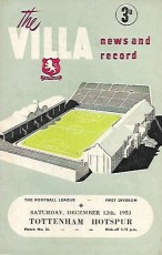 Aston Villa v Tottenham Hotspur