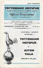 Tottenham Hotspur v Aston Villa
