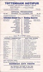 Tottenham Hotspur v Reading