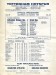 Tottenham Hotspur v Leyton Orient