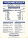Tottenham Hotspur v Leyton Orient
