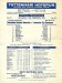 Tottenham Hotspur v Leicester City