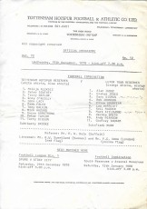 Tottenham Hotspur v Leicester City