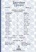 Tottenham Hotspur v Wimbledon