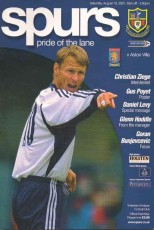 Tottenham Hotspur v Aston Villa