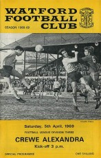Watford v Crewe Alexandra