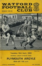 Watford v Plymouth Argyle