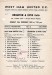 West Ham United v Brighton & Hove Albion