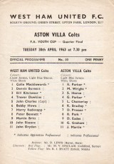 West Ham United v Aston Villa