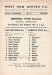 West Ham United v Mansfield Town