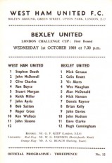 West Ham United v Bexley United