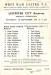 West Ham United v Leicester City