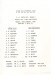 Aston Villa v West Ham United