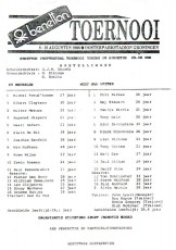 Mechelen v West Ham United