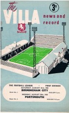 Aston Villa v Birmingham City