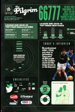 Plymouth Argyle v Charlton Athletic