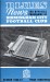 Birmingham City v Leicester City