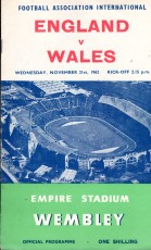 England v Wales