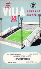 Aston Villa v Everton