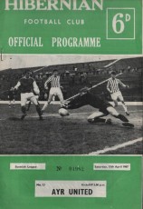 Hibernian v Ayr United