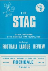 Mansfield Town v Rochdale