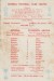 Arsenal v Plymouth Argyle