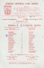 Arsenal v Plymouth Argyle