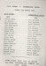 Sligo Rovers v Peterborough United