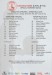 Charlton Athletic v Aston Villa