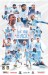 Coventry City v Wrexham