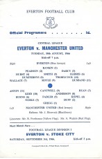 Everton v Manchester United