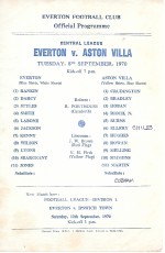 Everton v Aston Villa