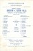 Everton v Aston Villa