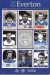 Everton v Aston Villa