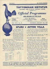 Tottenham Hotspur v Aston Villa