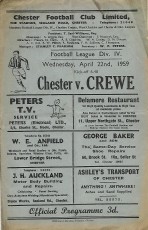 Chester City v Crewe Alexandra